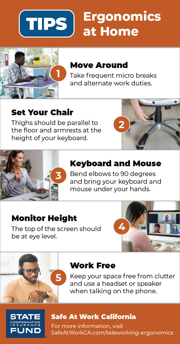Ergonomics at home infographic